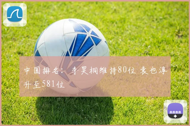 中国排名：李昊桐维持80位 袁也淳升至581位